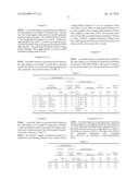 SECONDARY BATTERY AND ELECTROLYTE LIQUID diagram and image