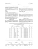 SECONDARY BATTERY AND ELECTROLYTE LIQUID diagram and image