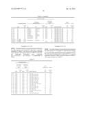 SECONDARY BATTERY AND ELECTROLYTE LIQUID diagram and image