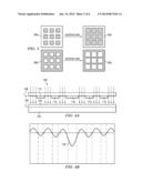 LITHOGRAPHY PROCESS AND STRUCTURES diagram and image