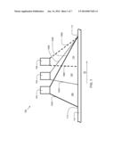 SUPERIMPOSED ZONES PROCESS HEATING diagram and image