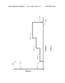 SUPERIMPOSED ZONES PROCESS HEATING diagram and image