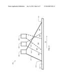 SUPERIMPOSED ZONES PROCESS HEATING diagram and image