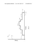 SUPERIMPOSED ZONES PROCESS HEATING diagram and image