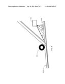 SUPERIMPOSED ZONES PROCESS HEATING diagram and image