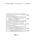 INTEGRATION METHOD AND ELECTRONIC DEVICE diagram and image