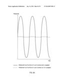 PERFUSION APPARATUS WITH REDUCED PRESSURE FLUCTUATIONS, AND BUBBLE TRAP diagram and image