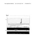 IDENTIFICATION OF SURFACE-ASSOCIATED ANTIGENS FOR TUMOR DIAGNOSIS AND     THERAPY diagram and image