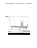 IDENTIFICATION OF SURFACE-ASSOCIATED ANTIGENS FOR TUMOR DIAGNOSIS AND     THERAPY diagram and image