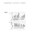 IDENTIFICATION OF SURFACE-ASSOCIATED ANTIGENS FOR TUMOR DIAGNOSIS AND     THERAPY diagram and image