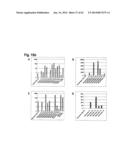 IDENTIFICATION OF SURFACE-ASSOCIATED ANTIGENS FOR TUMOR DIAGNOSIS AND     THERAPY diagram and image