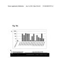 IDENTIFICATION OF SURFACE-ASSOCIATED ANTIGENS FOR TUMOR DIAGNOSIS AND     THERAPY diagram and image