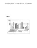 IDENTIFICATION OF SURFACE-ASSOCIATED ANTIGENS FOR TUMOR DIAGNOSIS AND     THERAPY diagram and image