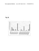 IDENTIFICATION OF SURFACE-ASSOCIATED ANTIGENS FOR TUMOR DIAGNOSIS AND     THERAPY diagram and image