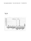 IDENTIFICATION OF SURFACE-ASSOCIATED ANTIGENS FOR TUMOR DIAGNOSIS AND     THERAPY diagram and image