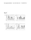 IDENTIFICATION OF SURFACE-ASSOCIATED ANTIGENS FOR TUMOR DIAGNOSIS AND     THERAPY diagram and image