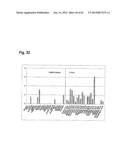 IDENTIFICATION OF SURFACE-ASSOCIATED ANTIGENS FOR TUMOR DIAGNOSIS AND     THERAPY diagram and image