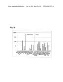 IDENTIFICATION OF SURFACE-ASSOCIATED ANTIGENS FOR TUMOR DIAGNOSIS AND     THERAPY diagram and image