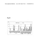 IDENTIFICATION OF SURFACE-ASSOCIATED ANTIGENS FOR TUMOR DIAGNOSIS AND     THERAPY diagram and image