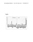 IDENTIFICATION OF SURFACE-ASSOCIATED ANTIGENS FOR TUMOR DIAGNOSIS AND     THERAPY diagram and image