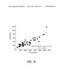 Measuring Subcellular Concentrations in Vivo diagram and image