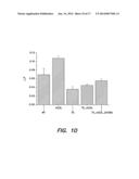 Measuring Subcellular Concentrations in Vivo diagram and image