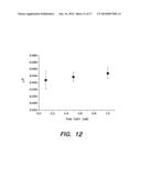 Measuring Subcellular Concentrations in Vivo diagram and image