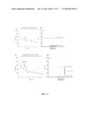 Measuring Subcellular Concentrations in Vivo diagram and image