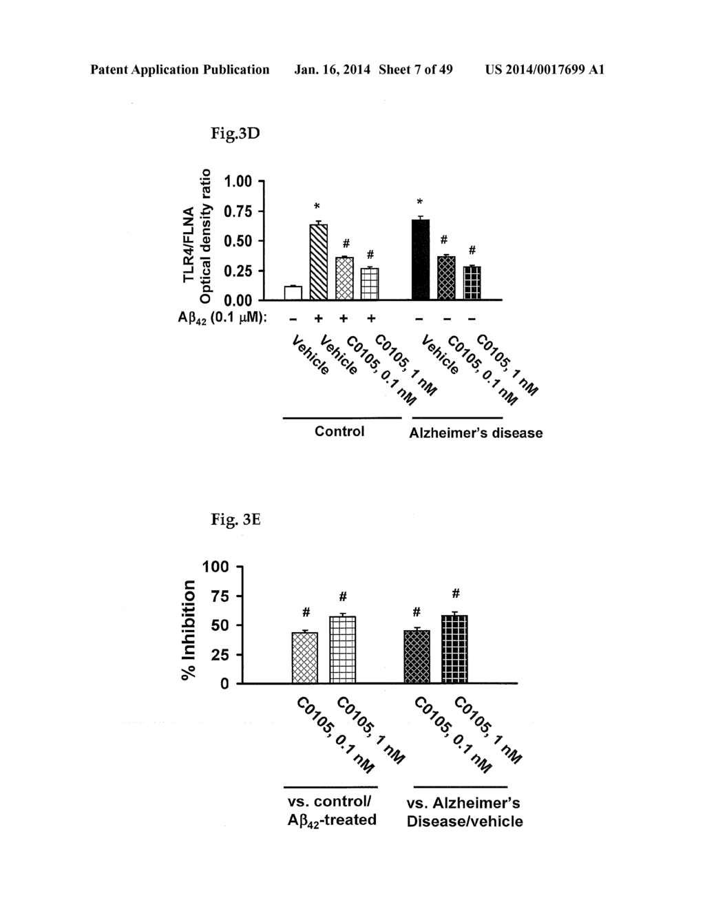 ALZHEIMER'S DISEASE ASSAY IN A LIVING PATIENT - diagram, schematic, and image 08