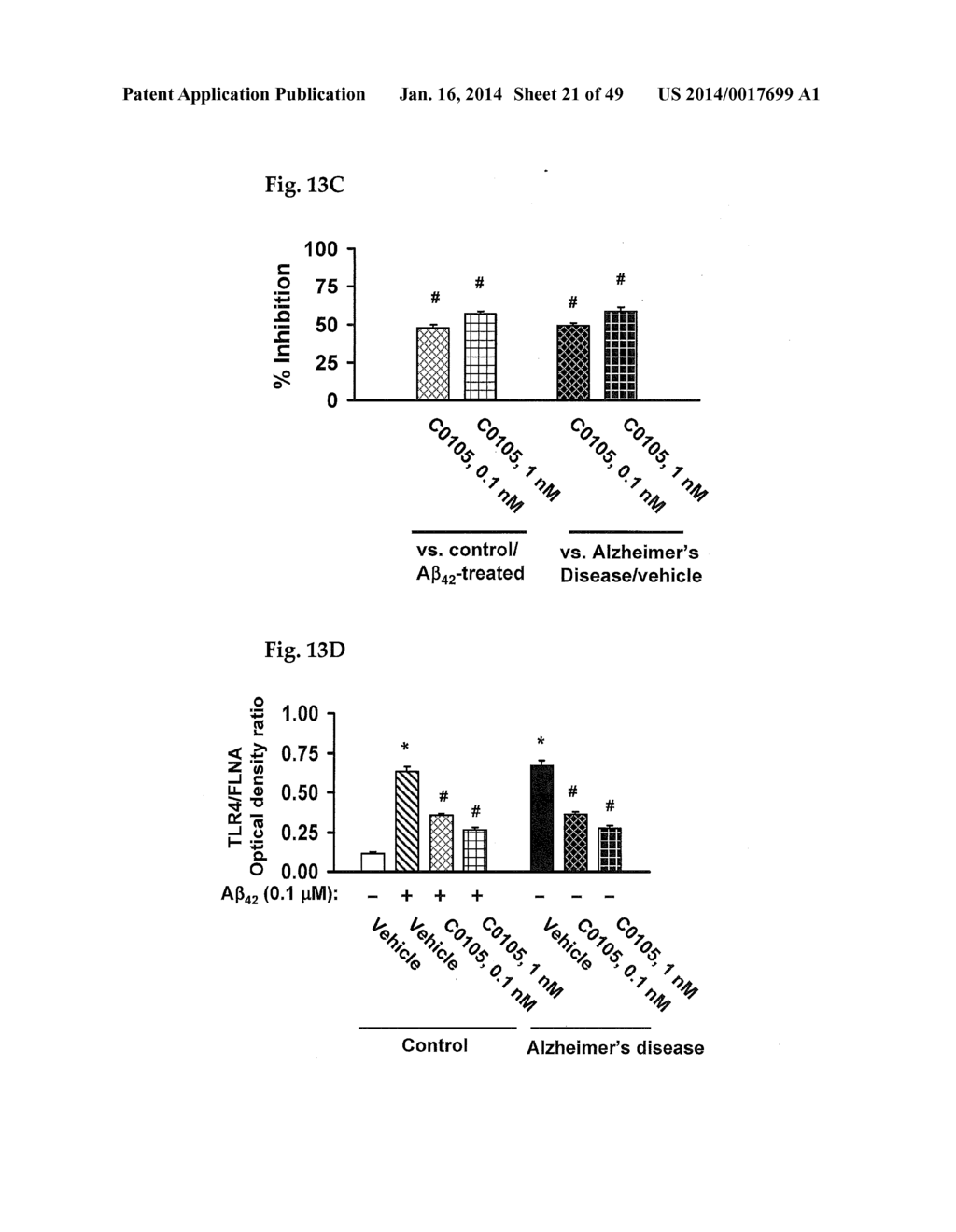 ALZHEIMER'S DISEASE ASSAY IN A LIVING PATIENT - diagram, schematic, and image 22