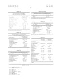 CHIMERIC PDK1 KINASES diagram and image