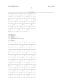 CHIMERIC PDK1 KINASES diagram and image