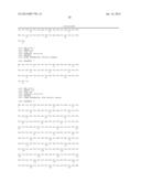 CHIMERIC PDK1 KINASES diagram and image