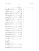 CHIMERIC PDK1 KINASES diagram and image