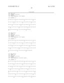 CHIMERIC PDK1 KINASES diagram and image