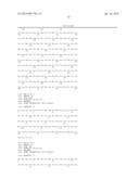 CHIMERIC PDK1 KINASES diagram and image