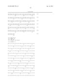 CHIMERIC PDK1 KINASES diagram and image