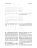 BIOMARKERS FOR ACUTE KIDNEY INJURY diagram and image