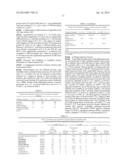 BIOMARKERS FOR ACUTE KIDNEY INJURY diagram and image