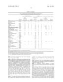 BIOMARKERS FOR ACUTE KIDNEY INJURY diagram and image