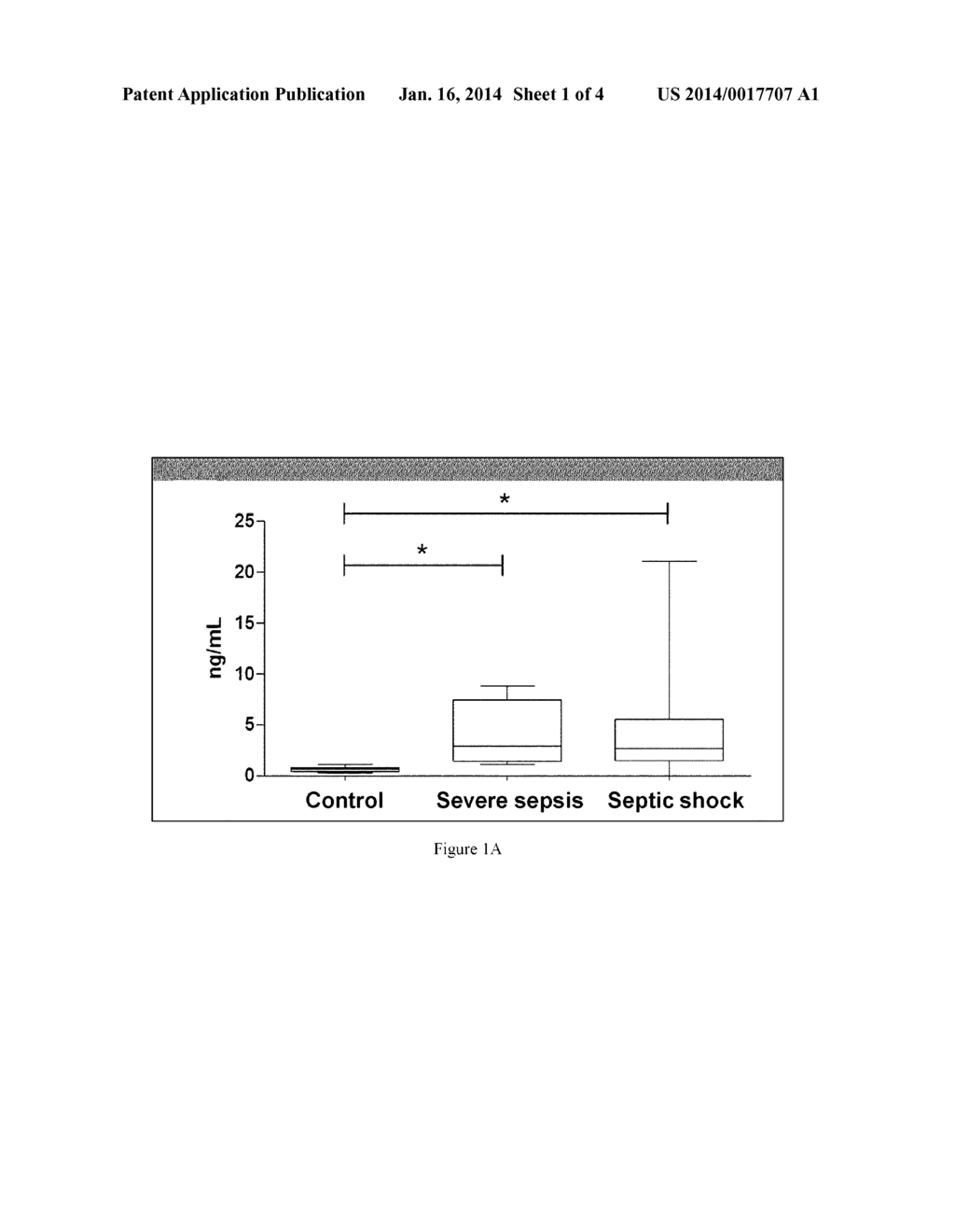 METHODS AND KITS FOR PREDICTING THE RISK OF RESPIRATORY FAILURE, RENAL     FAILURE OR THROMBOPENIA IN A SEPTIC PATIENT BY MEASURING ENDOCAN LEVELS     IN BLOOD - diagram, schematic, and image 02