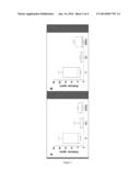 METHODS AND KITS FOR PREDICTING THE RISK OF RESPIRATORY FAILURE, RENAL     FAILURE OR THROMBOPENIA IN A SEPTIC PATIENT BY MEASURING ENDOCAN LEVELS     IN BLOOD diagram and image