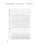 METHODS OF DIAGNOSING ULCERATIVE COLITIS AND CROHN S DISEASE diagram and image