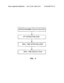 APPARATUS FOR MEASURING FLOATING MICROORGANISMS IN A GAS PHASE IN REAL     TIME USING A SYSTEM FOR DISSOLVING MICROORGANISMS AND ATP ILLUMINATION,     AND METHOD FOR DETECTING SAME diagram and image