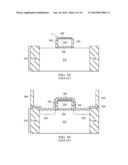 Method of Substantially Reducing the Formation of SiGe Abnormal Growths on     Polycrystalline Electrodes for Strained-Channel PMOS Transistors diagram and image