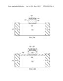 Method of Substantially Reducing the Formation of SiGe Abnormal Growths on     Polycrystalline Electrodes for Strained-Channel PMOS Transistors diagram and image