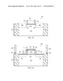 Method of Substantially Reducing the Formation of SiGe Abnormal Growths on     Polycrystalline Electrodes for Strained-Channel PMOS Transistors diagram and image