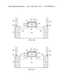 Method of Substantially Reducing the Formation of SiGe Abnormal Growths on     Polycrystalline Electrodes for Strained-Channel PMOS Transistors diagram and image