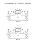 Method of Substantially Reducing the Formation of SiGe Abnormal Growths on     Polycrystalline Electrodes for Strained-Channel PMOS Transistors diagram and image