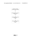 METHOD FOR DEPOSITING TUNGSTEN FILM HAVING LOW RESISTIVITY, LOW ROUGHNESS     AND HIGH REFLECTIVITY diagram and image